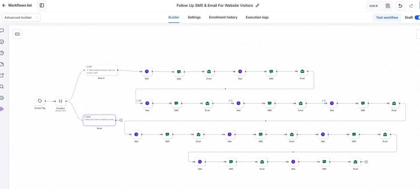 GoHighLevel workflow with timed SMS and email branches