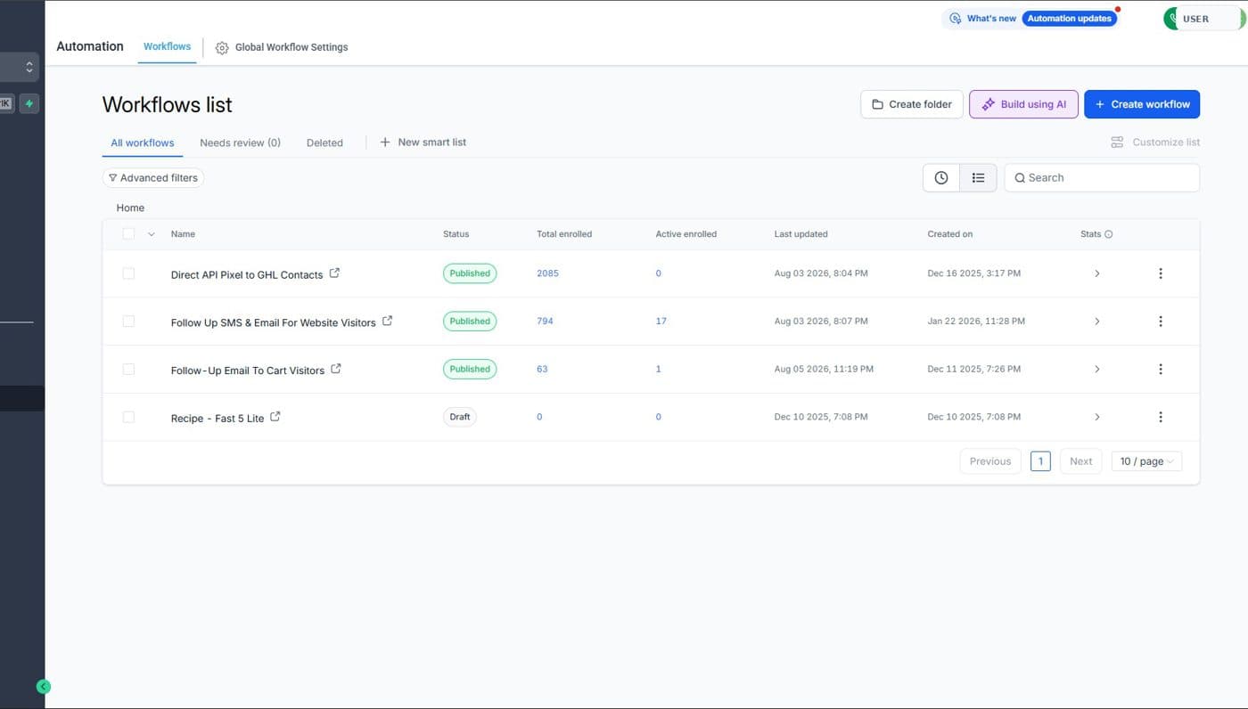 Published GoHighLevel workflows for API intake and visitor follow-up